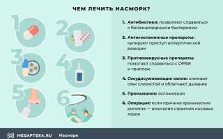 Как вылечить насморк