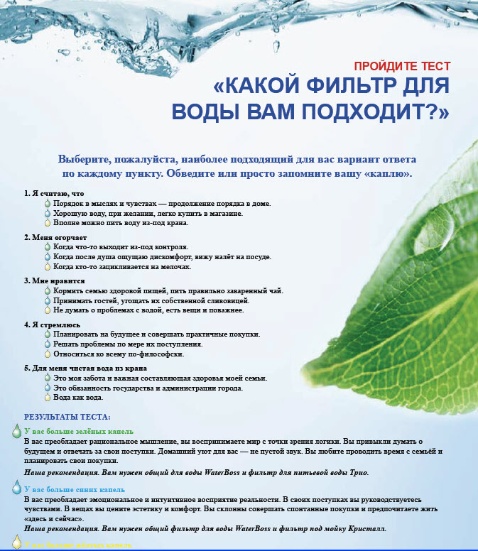 Фильтры для воды Фильтры для воды